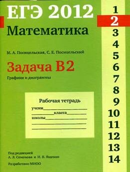 ��� �� ���������� ������ �2